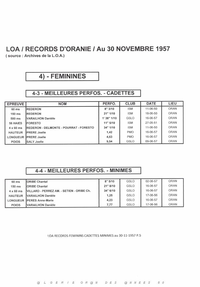 LOA F RECORDS ET MEILLEURS PERF D ORANIE   (6).jpg